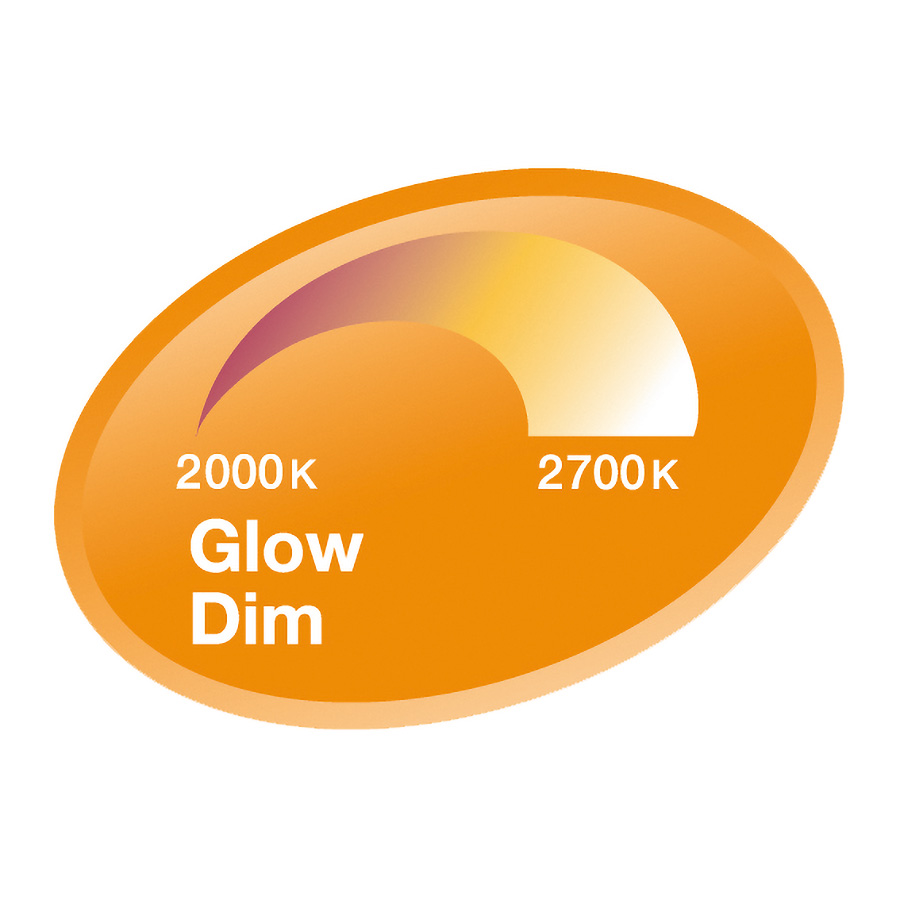 Bec LED GU10 cu posibilitatea de întunecare a temperaturii între 2700 - 1800 K, OSRAM PAR16 GLOWdim 230 GU10 LED EQ50 36° 2700K surse 4.5